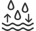go to water level page